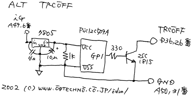TRCOFFủH}